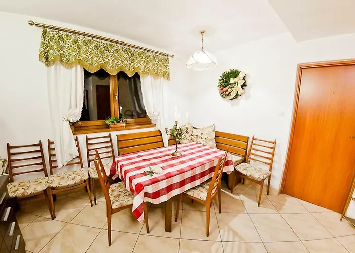 Accommodatie bij particulieren U Janka